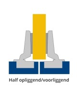Blum scharnier - Clip Top - 100 graden - half voorliggend - zelfsluitmechanisme (veer)