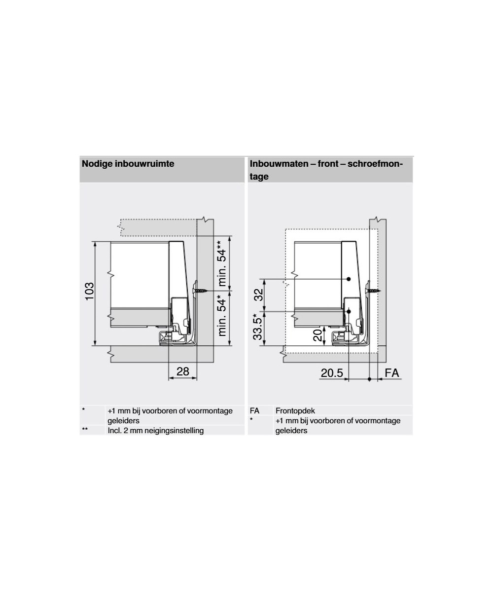 Blum Merivobox 108mm - Type M