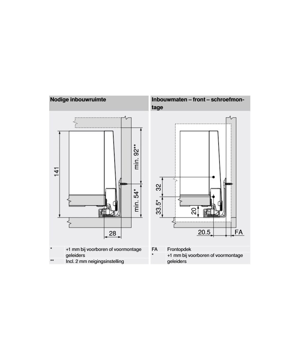 Blum Merivobox 146mm - Type K