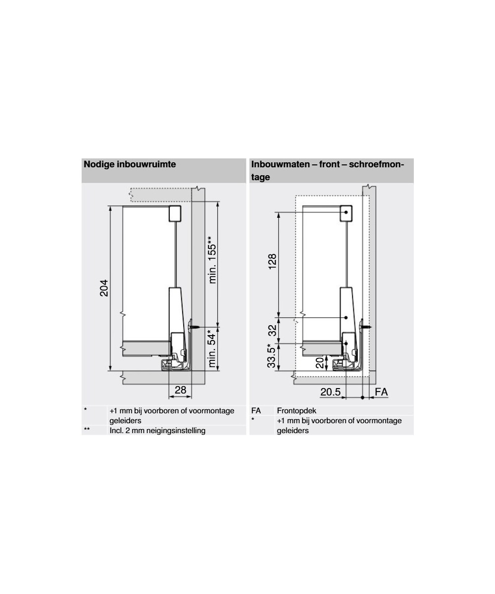 Blum Merivobox 209mm - Type E - met reling