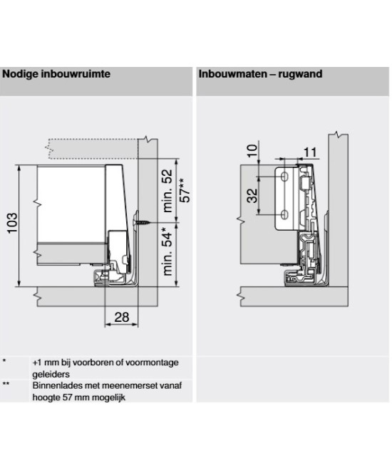 Blum Merivobox 106mm - binnenlade - Type M
