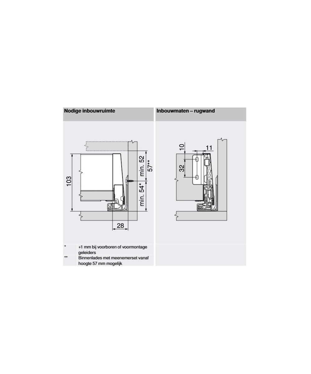 Blum Merivobox 106mm - binnenlade - Type M