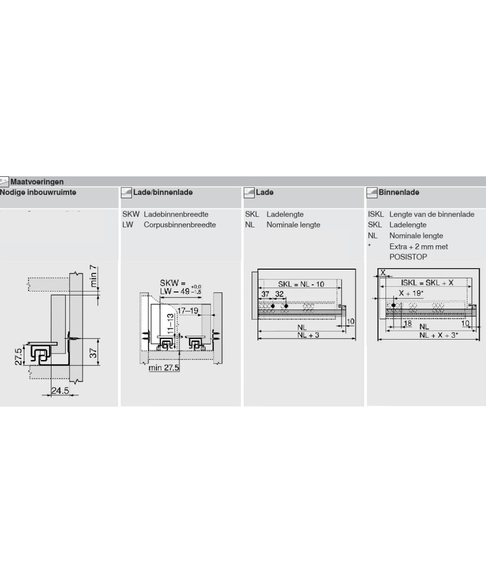 Blum Blumotion ladegeleider Tandem - 500mm - softclose - 18mm - 30 kg