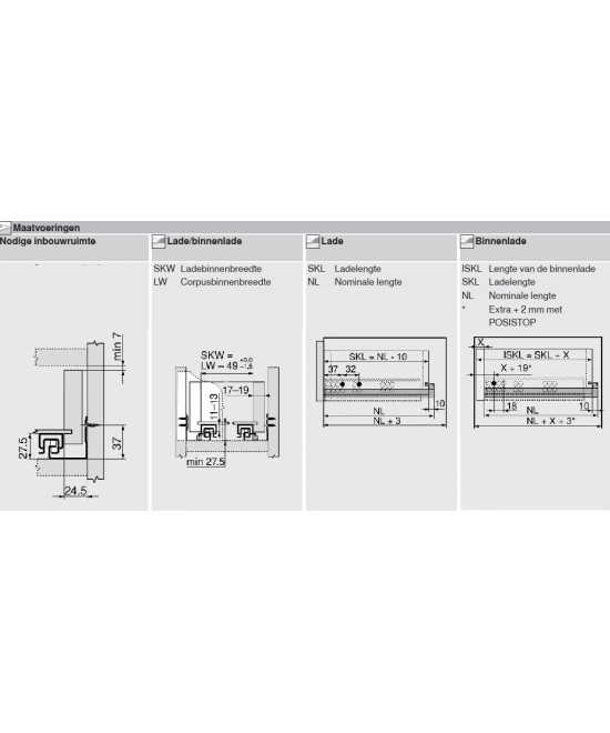 Blum Blumotion ladegeleider Tandem - 400mm - softclose - 18mm - 30 kg