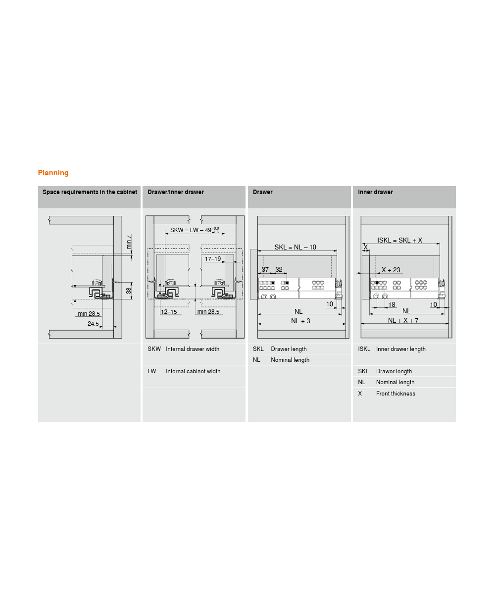 Blum Tandem Tip on ladegeleider - 18mm - 450mm - 30 kg