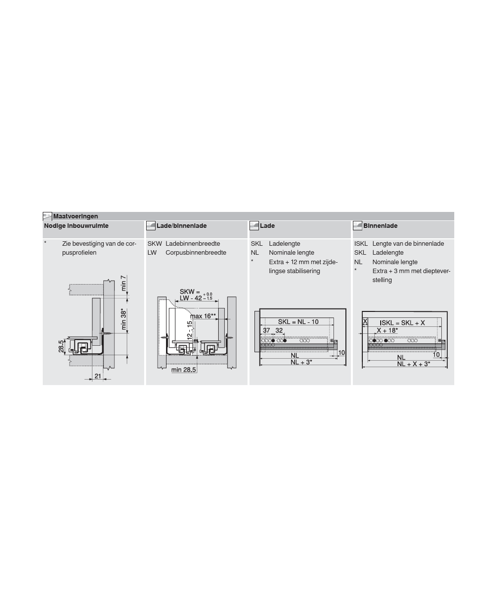 Blum Blumotion ladegeleider - Movento S - 550mm - 40 kg