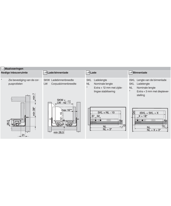 Blum Blumotion ladegeleider - Movento S - 500mm - 40 kg