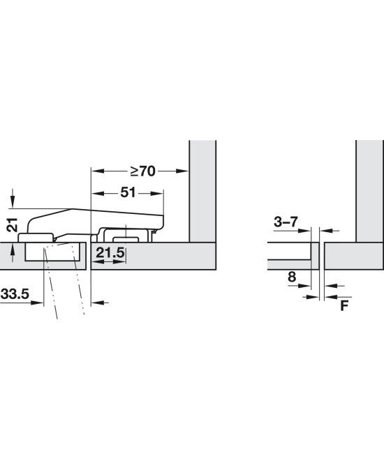 Blum scharnier - Clip Top - 95 graden - gelijkliggende kaders - zelfsluitmechanisme (veer)
