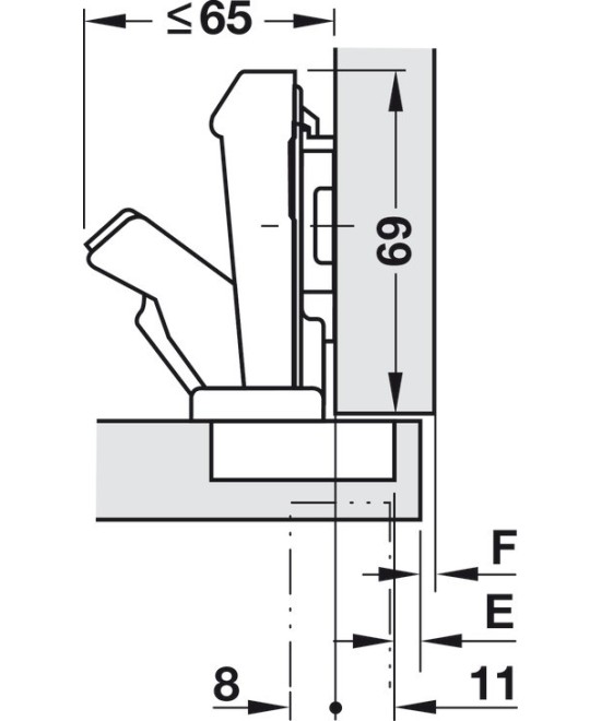 Blum scharnier - Clip Top - 170 graden - voorliggend - zelfsluitmechanisme (veer)