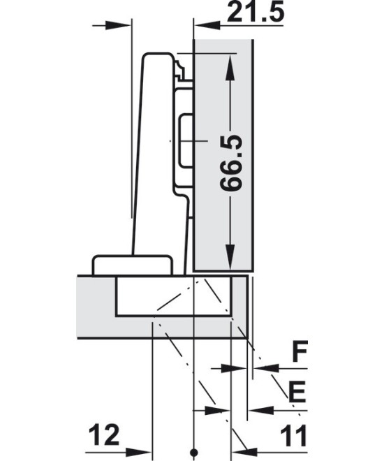 Blum scharnier - Clip Top  - 110 graden - voorliggend - zelfsluitmechanisme (veer)